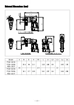 Preview for 18 page of Tone Power Digitorqon PDX-301F Instruction Manual