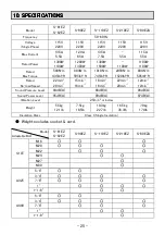 Preview for 26 page of Tone S-110EZ Instruction Manual