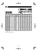 Preview for 13 page of Tone T2M13 Instruction Manual