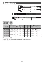 Preview for 38 page of Tone T6L420NR Unstruction Manual