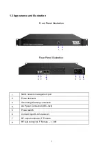 Preview for 5 page of Toner DIP3200A User Manual