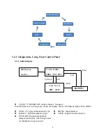 Preview for 8 page of Toner HDDM User Manual