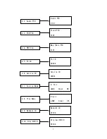 Preview for 10 page of Toner HDDM User Manual