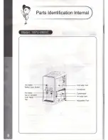 Preview for 8 page of Tong Yang WPU-8900C/F Safety Instruction