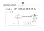 Preview for 6 page of Tong Yi Fang TF-1600 Instruction Manual