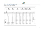 Preview for 7 page of Tong Yi Fang TF-1600 Instruction Manual