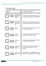 Preview for 31 page of TONGFANG 9560NG User Manual