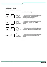 Preview for 32 page of TONGFANG 9560NG User Manual