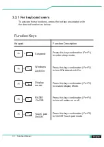 Preview for 30 page of TONGFANG AX201 User Manual