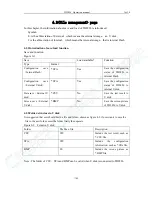 Preview for 53 page of Tonghui Electronics TH2826/A Operation Manual