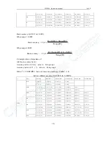 Preview for 78 page of Tonghui Electronics TH2826/A Operation Manual