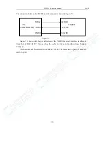 Preview for 86 page of Tonghui Electronics TH2826/A Operation Manual