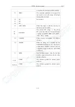 Preview for 135 page of Tonghui Electronics TH2826/A Operation Manual