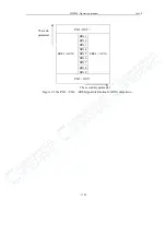 Preview for 136 page of Tonghui Electronics TH2826/A Operation Manual