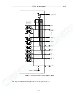 Preview for 143 page of Tonghui Electronics TH2826/A Operation Manual