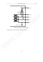 Preview for 144 page of Tonghui Electronics TH2826/A Operation Manual