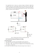 Preview for 21 page of Tonghui Electronics TH9110 Operation Manual