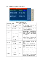 Preview for 25 page of Tonghui Electronics TH9110 Operation Manual