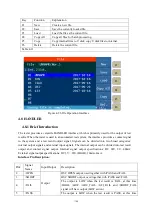 Preview for 40 page of Tonghui Electronics TH9110 Operation Manual