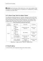 Preview for 13 page of Tonghui Electronics TH9201 Series Operation Manual