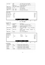 Preview for 28 page of Tonghui Electronics TH9201 Series Operation Manual