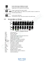 Preview for 11 page of Tonghui TH1942 Operation Manual