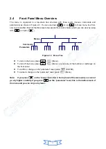 Preview for 13 page of Tonghui TH1942 Operation Manual