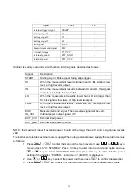 Preview for 38 page of Tonghui TH1952 Operation Manual