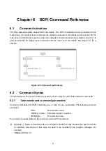 Preview for 40 page of Tonghui TH1952 Operation Manual