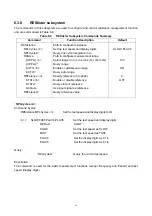 Preview for 61 page of Tonghui TH1952 Operation Manual