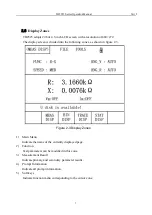 Preview for 12 page of Tonghui TH2523/A Operation Manual