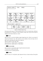 Preview for 28 page of Tonghui TH2523/A Operation Manual