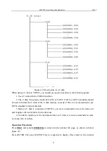 Preview for 36 page of Tonghui TH2523/A Operation Manual