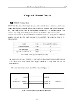 Preview for 45 page of Tonghui TH2523/A Operation Manual