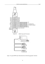 Preview for 47 page of Tonghui TH2523/A Operation Manual