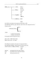 Preview for 65 page of Tonghui TH2523/A Operation Manual