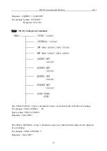 Preview for 74 page of Tonghui TH2523/A Operation Manual