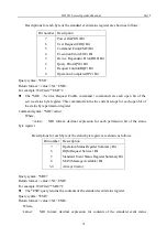 Preview for 79 page of Tonghui TH2523/A Operation Manual