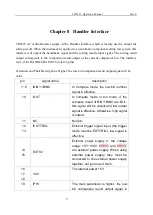 Preview for 82 page of Tonghui TH2523/A Operation Manual