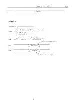 Preview for 84 page of Tonghui TH2523/A Operation Manual