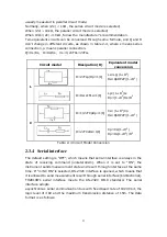 Preview for 23 page of Tonghui TH2618B Operation Manual