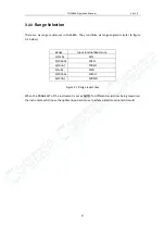 Preview for 26 page of Tonghui TH2683A Operation Manual