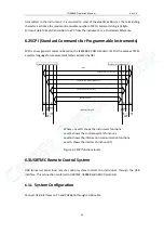 Preview for 39 page of Tonghui TH2683A Operation Manual