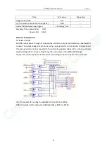 Preview for 60 page of Tonghui TH2683A Operation Manual