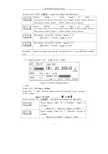 Preview for 14 page of Tonghui TH2689 Operation Manual