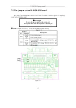 Preview for 63 page of Tonghui TH2689 Operation Manual