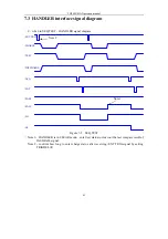 Preview for 64 page of Tonghui TH2689 Operation Manual