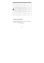 Preview for 115 page of Tonghui TH2822D Instruction Manual