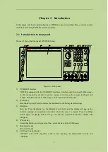 Preview for 12 page of Tonghui TH2840 Series Operation Manual