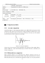 Preview for 10 page of Tonghui TH2883S4-5 Operation Manual